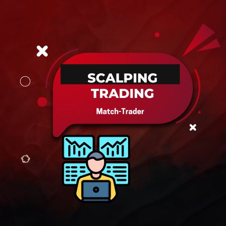 Match-Trader for Scalpers: Execution, Spreads, and Control