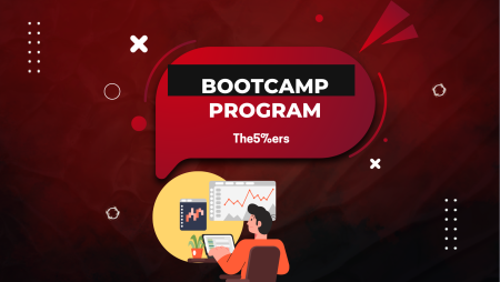 The5%ers Bootcamp Program: Rules, Profit Targets, and Funding Levels