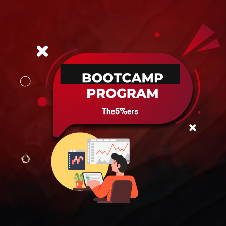The5%ers Bootcamp Program: Rules, Profit Targets, and Funding Levels