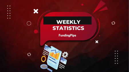 FundingPips Weekly Recap: $2.1M Rewarded to Traders Worldwide