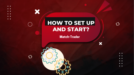 How to Set Up and Customize Match-Trader for Daily Trading