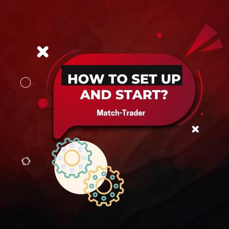 How to Set Up and Customize Match-Trader for Daily Trading