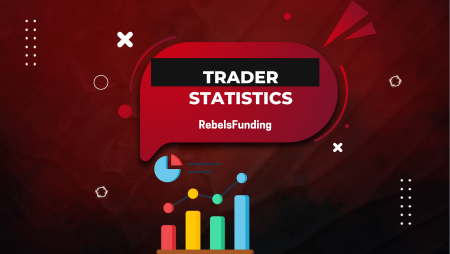 RebelsFunding Traders Performance Results Across 119 Trades