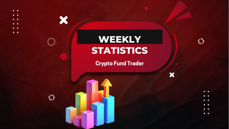 Crypto Fund Trader Latest Weekly Stats With $5,126 Top Payout