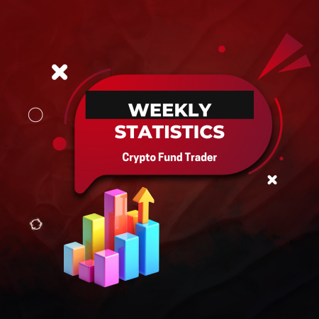 Crypto Fund Trader Latest Weekly Stats With $5,126 Top Payout