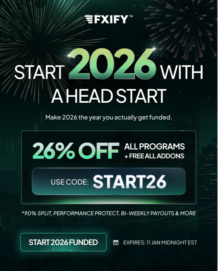 FXIFY has announced a New Year offer for traders looking to begin or continue their proprietary trading journey in 2026.
