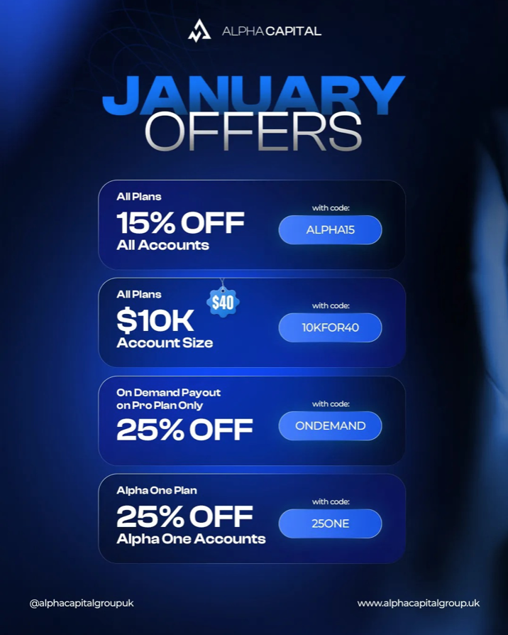 Alpha Capital Group has announced that its January offers are now live, giving traders access to multiple reduced-cost account options.