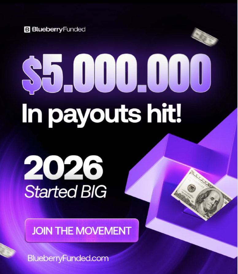 Blueberry Funded has reported that total payouts to traders have exceeded $5 million, a milestone reached at the very start of 2026.