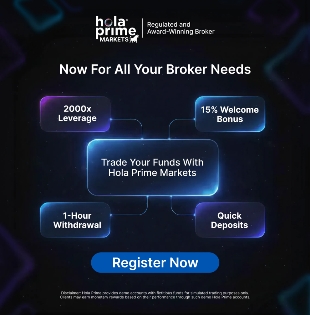 Hola Prime has expanded its trading ecosystem with the introduction of Hola Prime Markets, a brokerage service for traders.