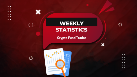 Crypto Fund Trader Latest Weekly Stats: 102 Payouts Processed