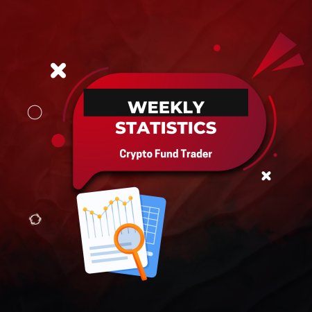 Crypto Fund Trader Latest Weekly Stats: 102 Payouts Processed