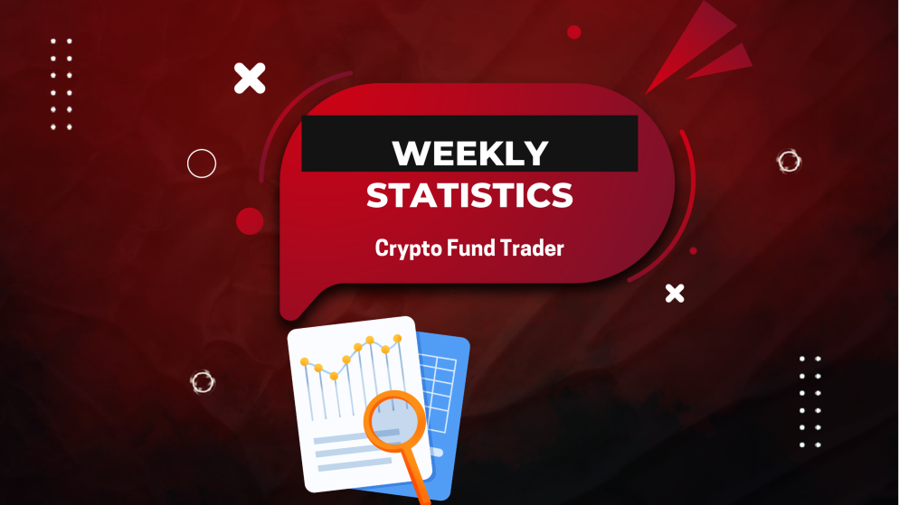 Crypto Fund Trader Latest Weekly Stats: 102 Payouts Processed