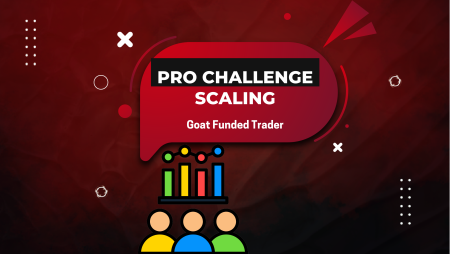 Goat Funded Trader Pro Challenge Scaling Plan: Full Breakdown