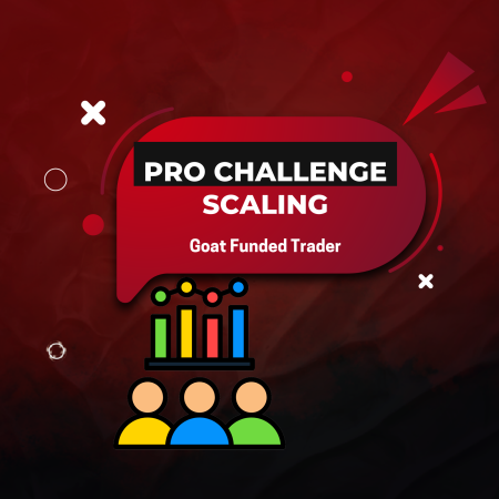 Goat Funded Trader Pro Challenge Scaling Plan: Full Breakdown