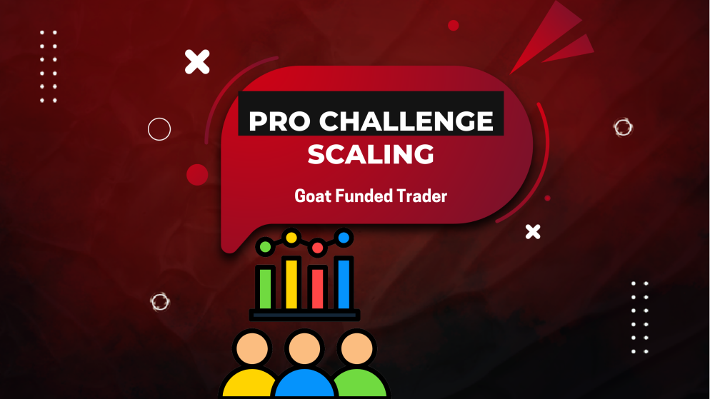 Goat Funded Trader Pro Challenge Scaling Plan: Full Breakdown