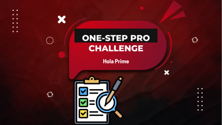Hola Prime One-step Prime Challenge: Account Sizes & Risk Limits