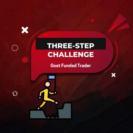 Inside Goat Funded Trader Three-step Challenge Program