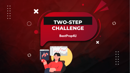 A Complete Overview of BestProp4U’s Two-Phase Challenge