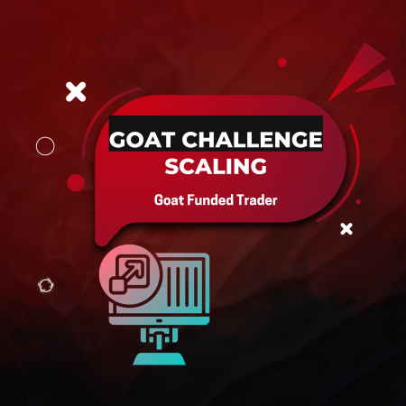 Goat Challenge Scaling Plan: A Four-Level Growth System