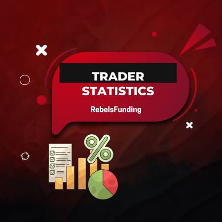 Trader Earns Recognition as RebelsFunding Shares Statistics