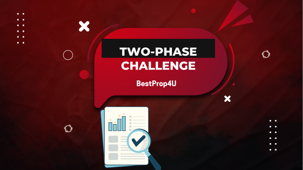BestProp4U Two-Phase Challenge Funded Account and Rules