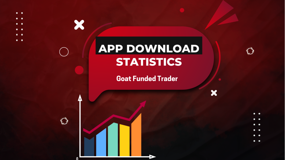 GFT App Downloads Exceed 28,000 Within 14 Days