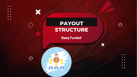 How the Sway Funded Payout Structure Works: Check it!