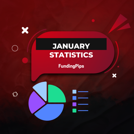 FundingPips January Statistics as Top Trader Earns Nearly $30,000