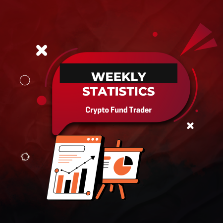 Crypto Fund Trader January Weekly Stats of Payout Activity