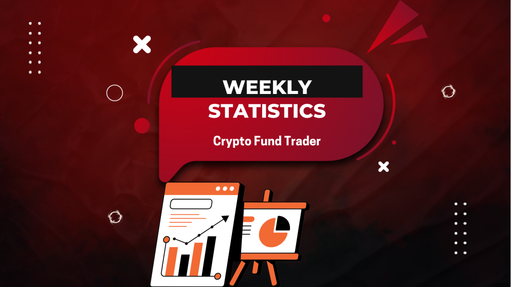 Crypto Fund Trader January Weekly Stats of Payout Activity