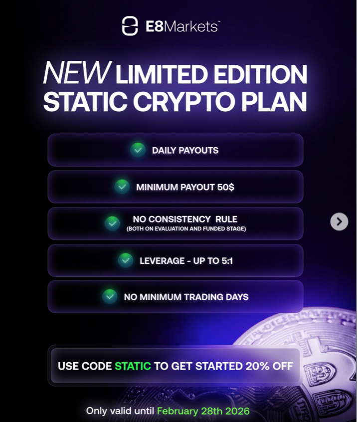 E8 Markets has announced the launch of a new limited-edition trading program, E8 Static for Crypto, marking the first time.