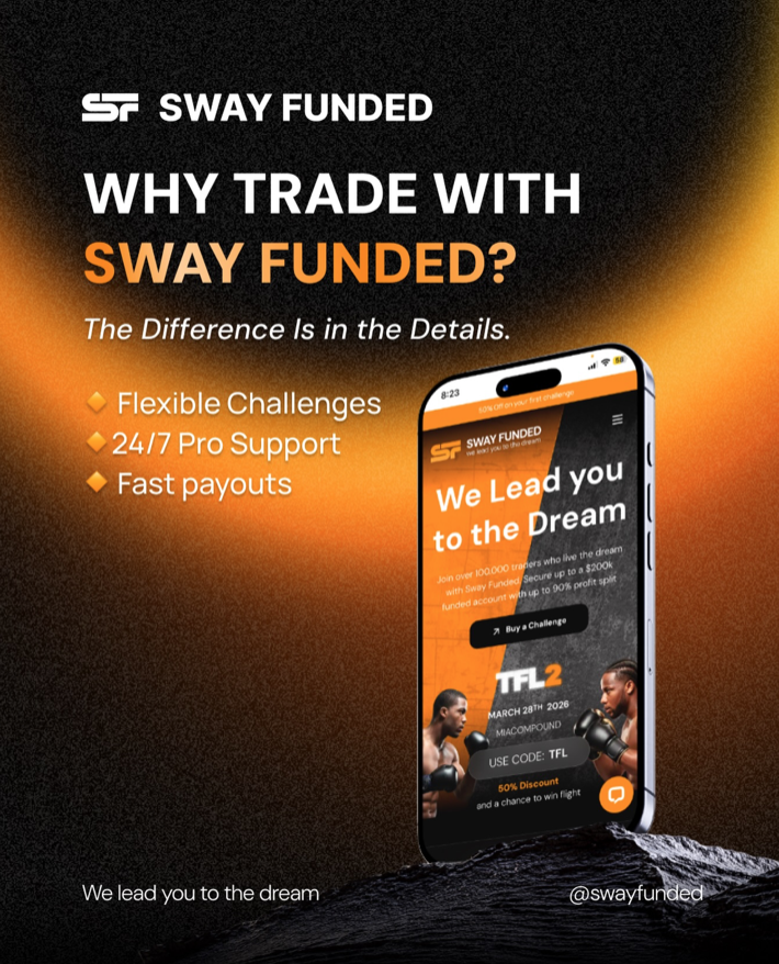 Sway Funded is positioning itself as a prop firm built around simplicity, cost control, and faster access to profits. Check the details.
