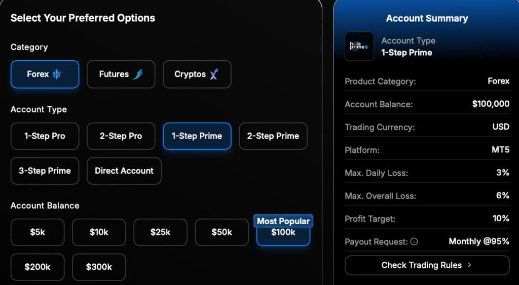 Hola Prime offers traders a streamlined path to funding through its One-step Prime Challenge. Read about it all.