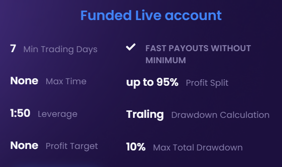 Plutus Trade Base is a proprietary trading firm offering traders direct access to funded accounts through its Instant Funding model.