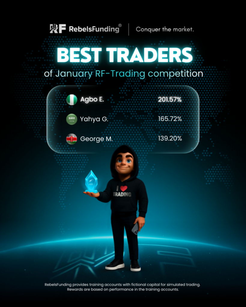 RebelsFunding has closed its January trading competition, reporting what it described as the strongest one-month performance.