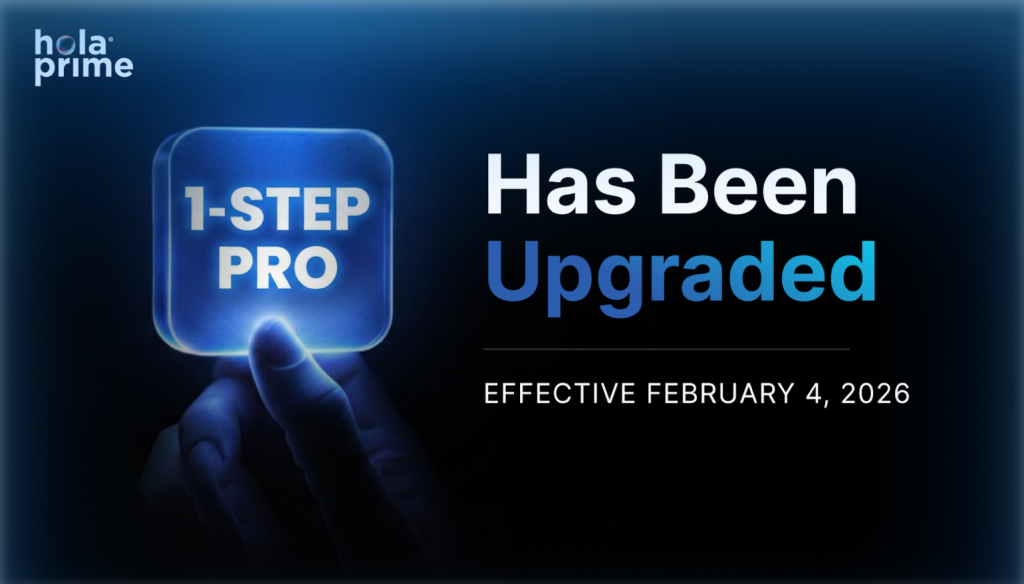 Hola Prime has introduced new trading updates for its 1-Step Pro Forex Accounts, adjusting key risk and performance requirements for traders.