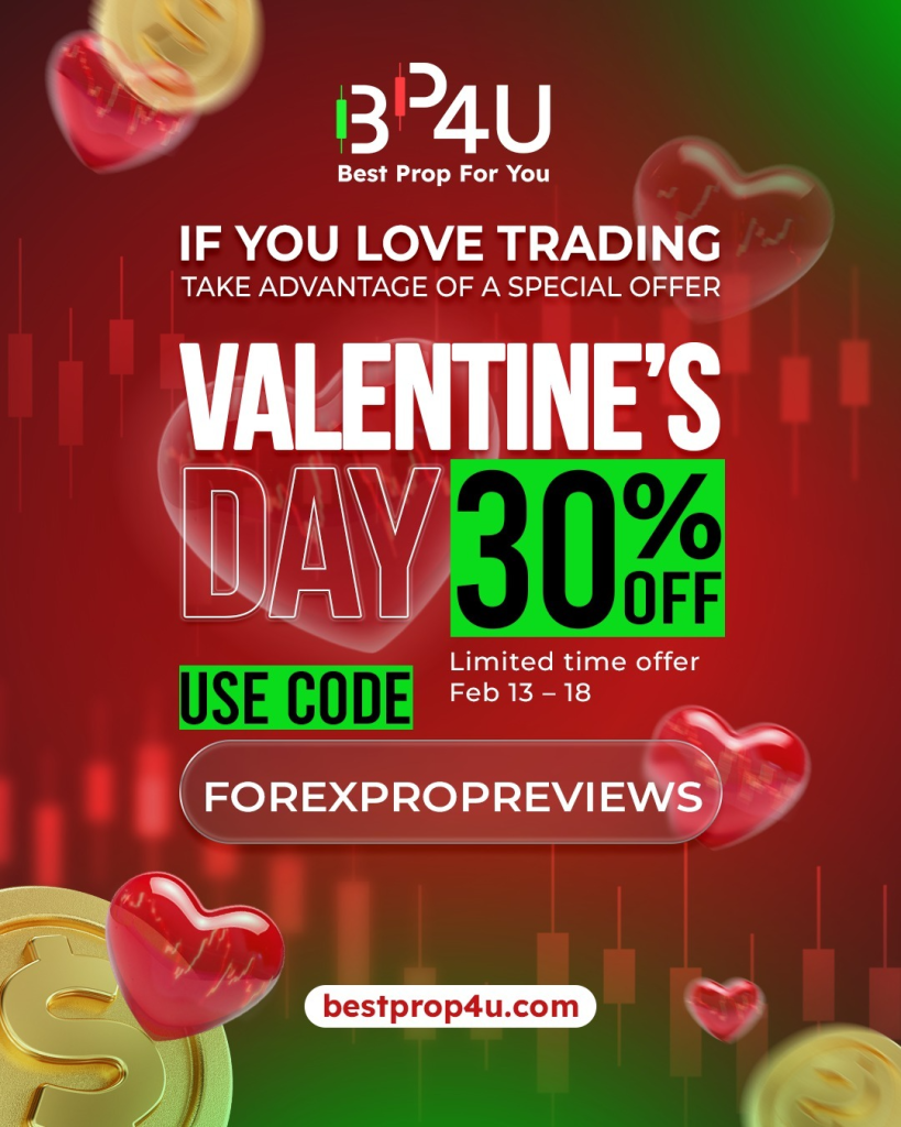 BestProp4U has introduced a Valentine’s Day offer, offering traders a 30% discount on account purchases for a limited period.