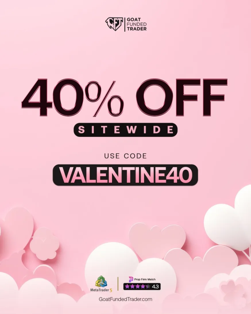 Goat Funded Trader has announced a Valentine’s offer, providing traders with a 40% discount across all account plans.