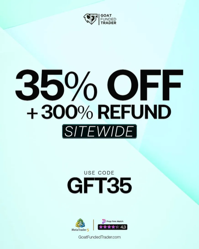 Goat Funded Trader has introduced a new limited-time February campaign offering traders a 35% discount along with a 300% refund.
