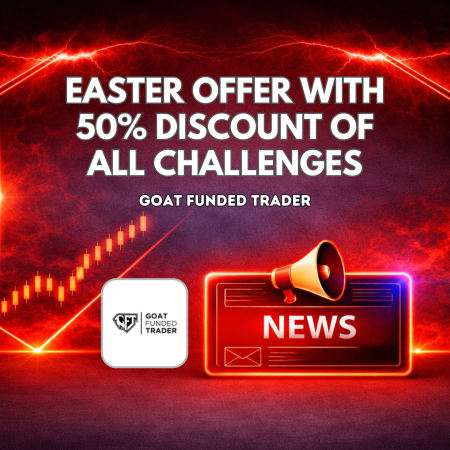 Easter Offer Brings 50% Off All Goat Funded Trader Accounts
