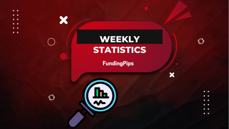 FundingPips Statistics: $2.2M Rewarded in a Single Week