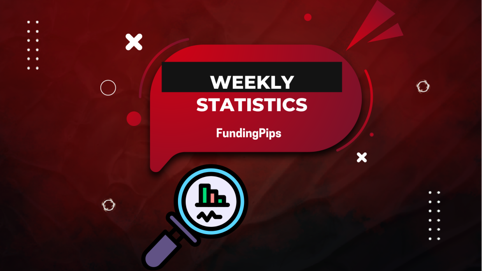 FundingPips Statistics: $2.2M Rewarded in a Single Week