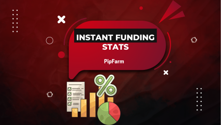 PipFarm Instant Funding Stats Show Early Trader Payouts