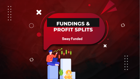 Sway Funded: Instant Funding, $200K Capital, & Rapid Payouts