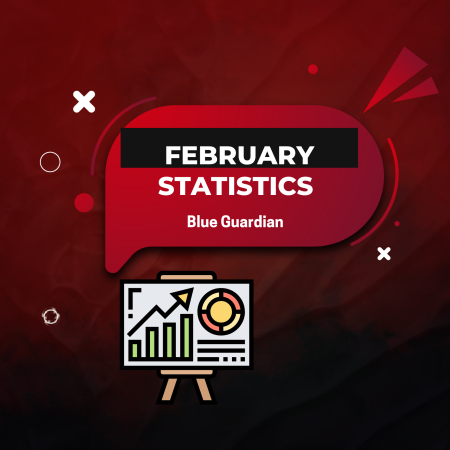 Blue Guardian Releases February Stats on Payouts & Pass Rates