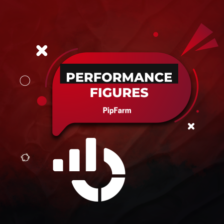 PipFarm February Stats: $3.9M Paid Out to Over 900 Traders