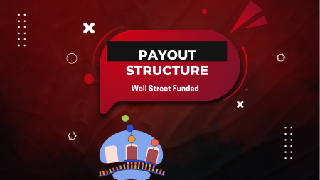 Understanding the Payout Structure at Wall Street Funded