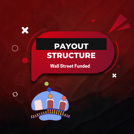 Understanding the Payout Structure at Wall Street Funded