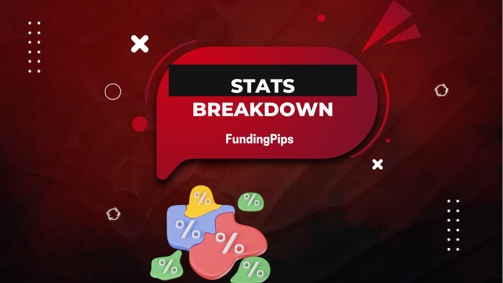 FundingPips Weekly Stats Breakdown: Rewards, Traders, and Pairs