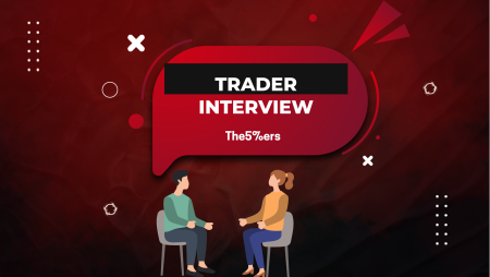The5%ers Trader Interview: Will Shares $10,727 Payout Journey